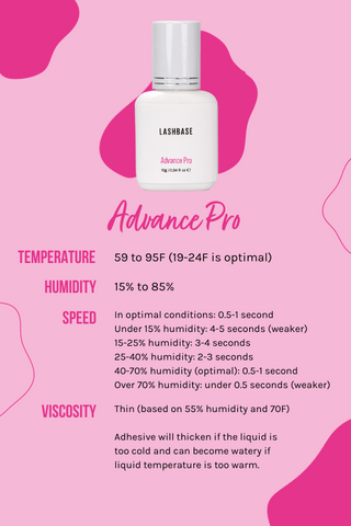 lashbase advance pro adhesive