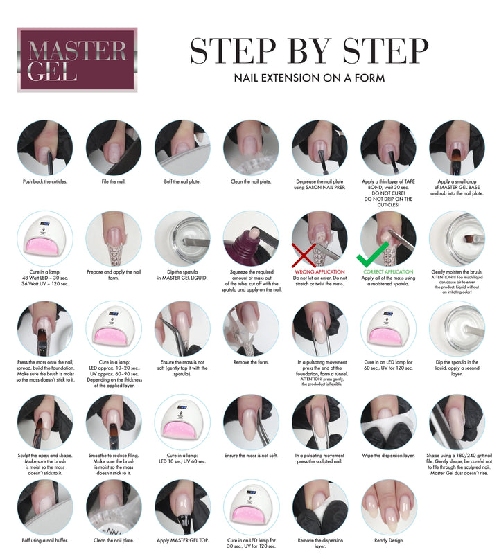 Master Gel Step by Step