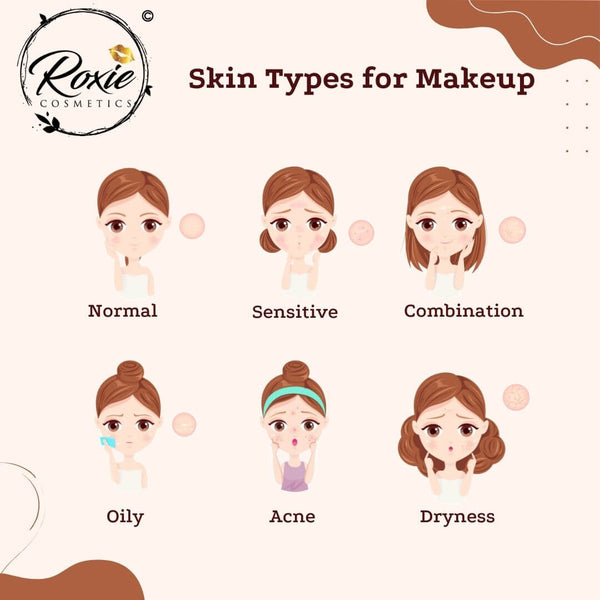 skin types for makeup