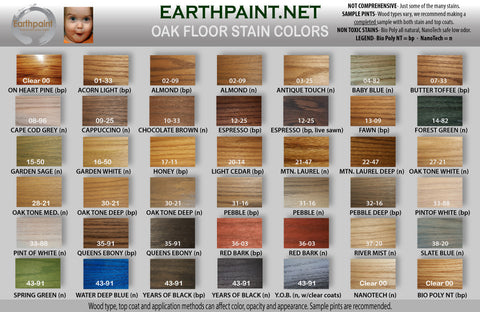 Natural Wood Stain And Paint Color Zero Voc