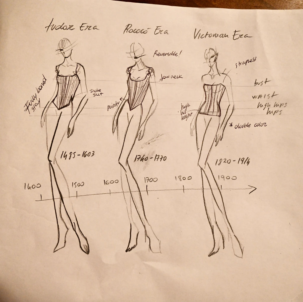 Corset sketches by designer, Alice Pons. Image AlicePons.com