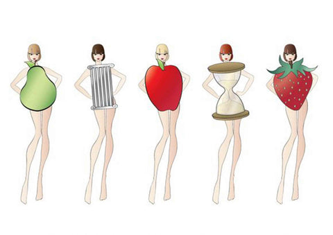 Apple body shape? Pear body shape? Graphic using fruit as a visual shorthand to describe women's body types. Image: FashionActivation