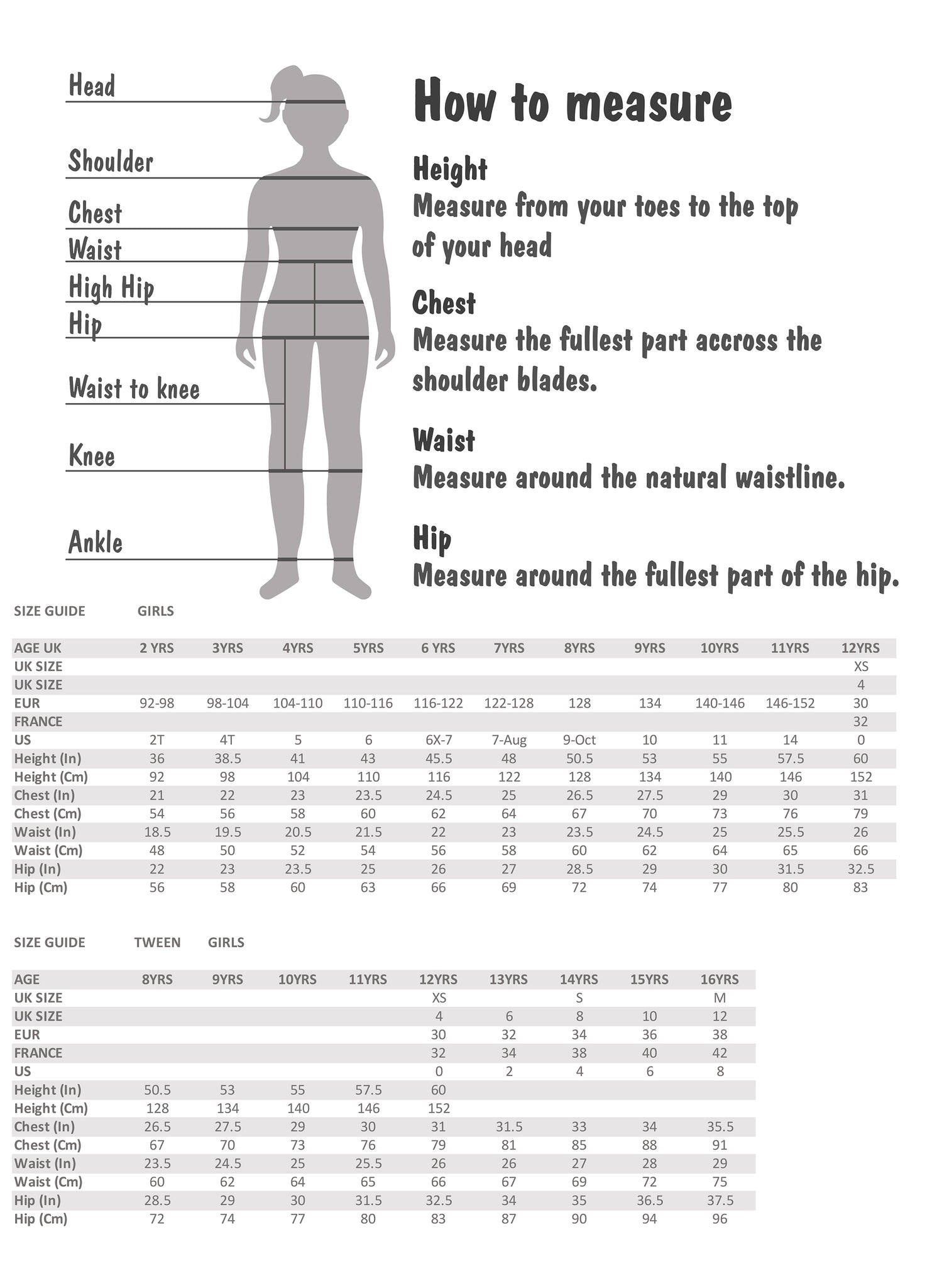 Girls' Clothing Size Chart.