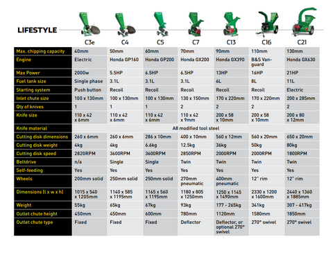 Hansa-C16-Spec-Sheet