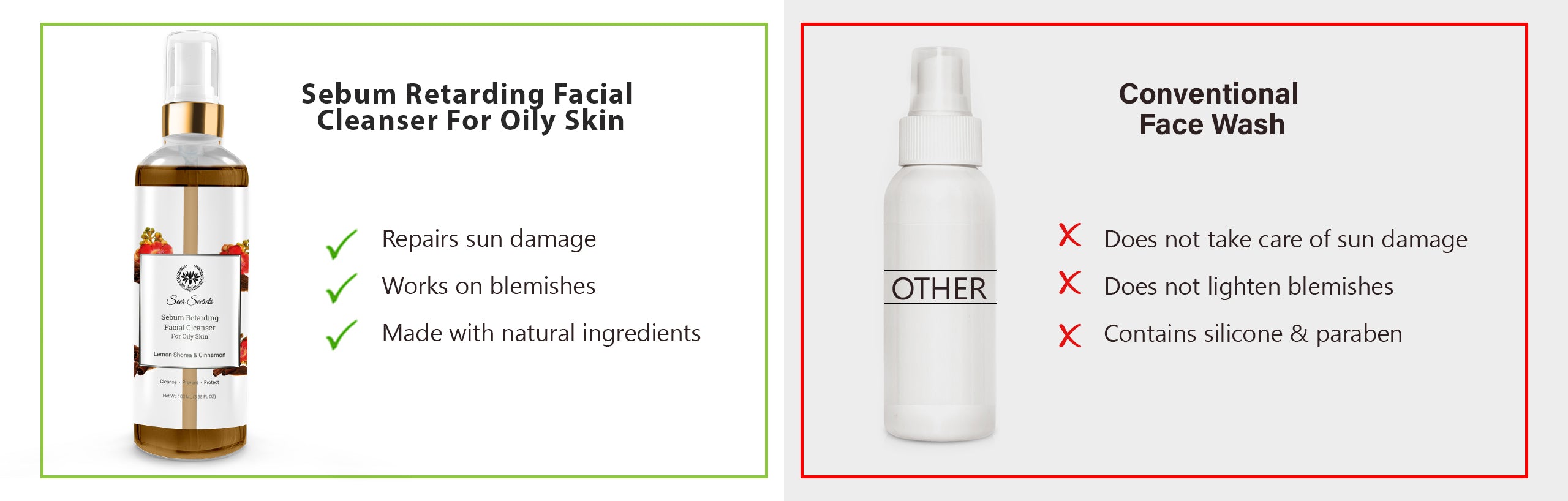 Sebum retarding facial cleanser vs conventional face wash