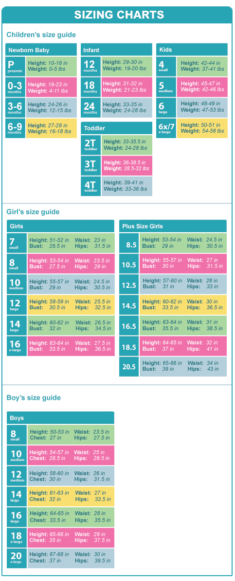 Kids' Clothing Size Chart.