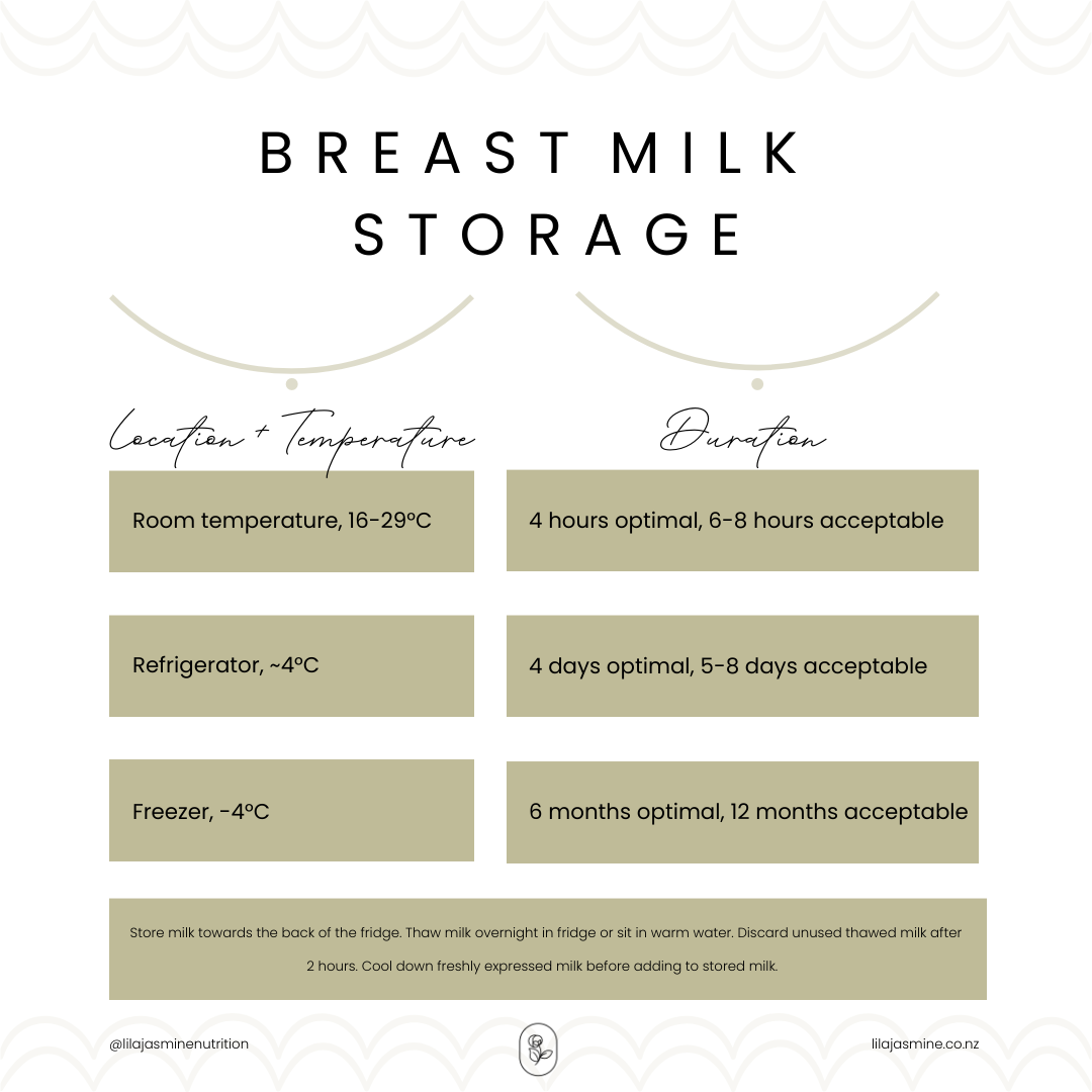 Free Breast Milk Storage Printable by midwife Renata Lardelli of  Lila Jasmine