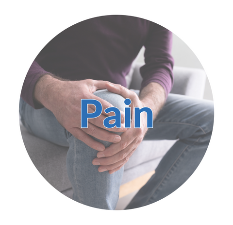 CBD for pain