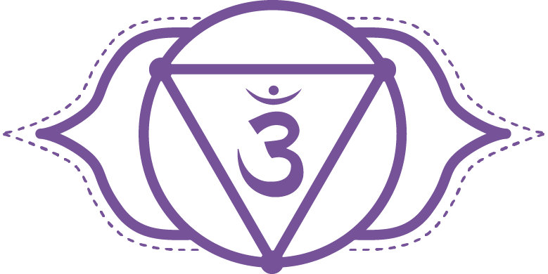third eye chakra symbol anja