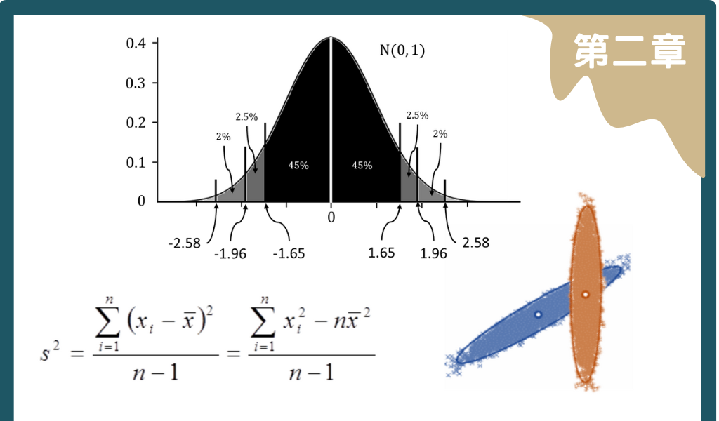 第二章講解「常用統計學」，充分介紹機器學習的基礎