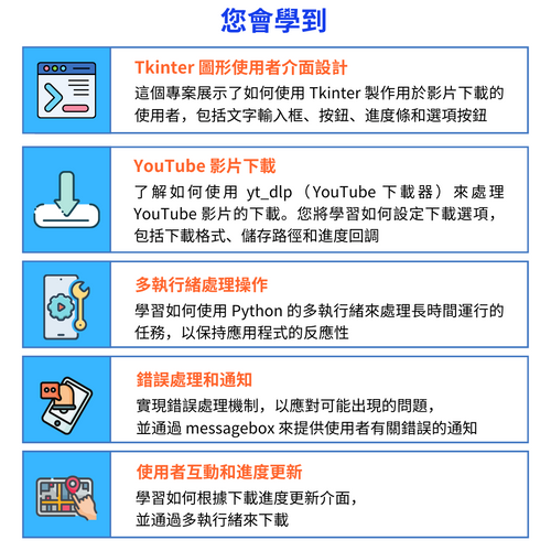 YouTube 影片下載器應用程式.png__PID:d477c626-0f7c-4a2a-8ec4-8701c5cecae0