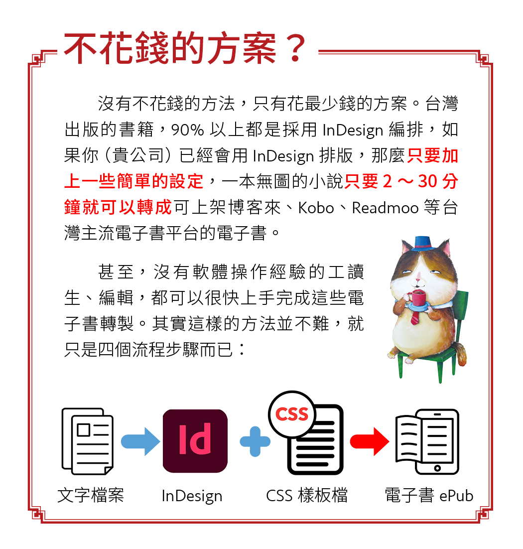 只要加上一些簡單的設定，一本無圖的小說只要2～30分鐘就可以轉成可上架博客來、Kobo、Readmoo等台灣主流電子書平台的電子書。