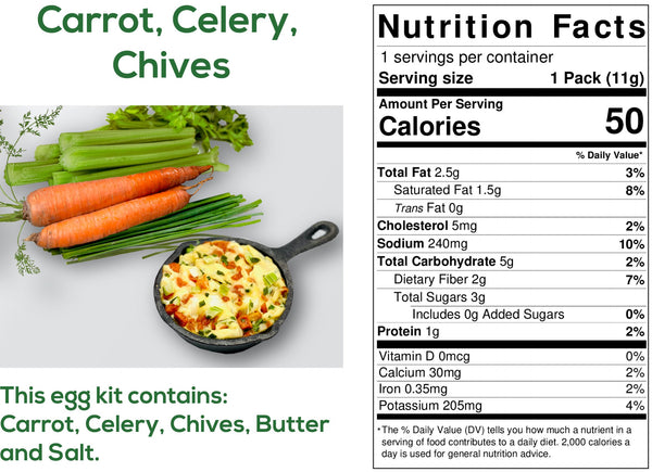Carrot, Celery, Chives Egg Kits Ingredients and nutritional information
