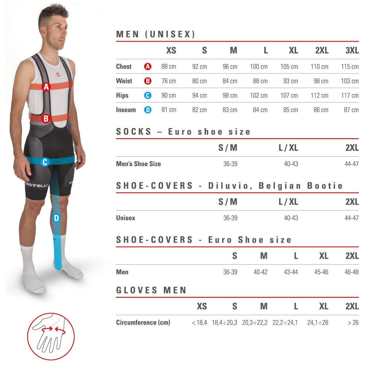 Castelli-Size-Chart-Men