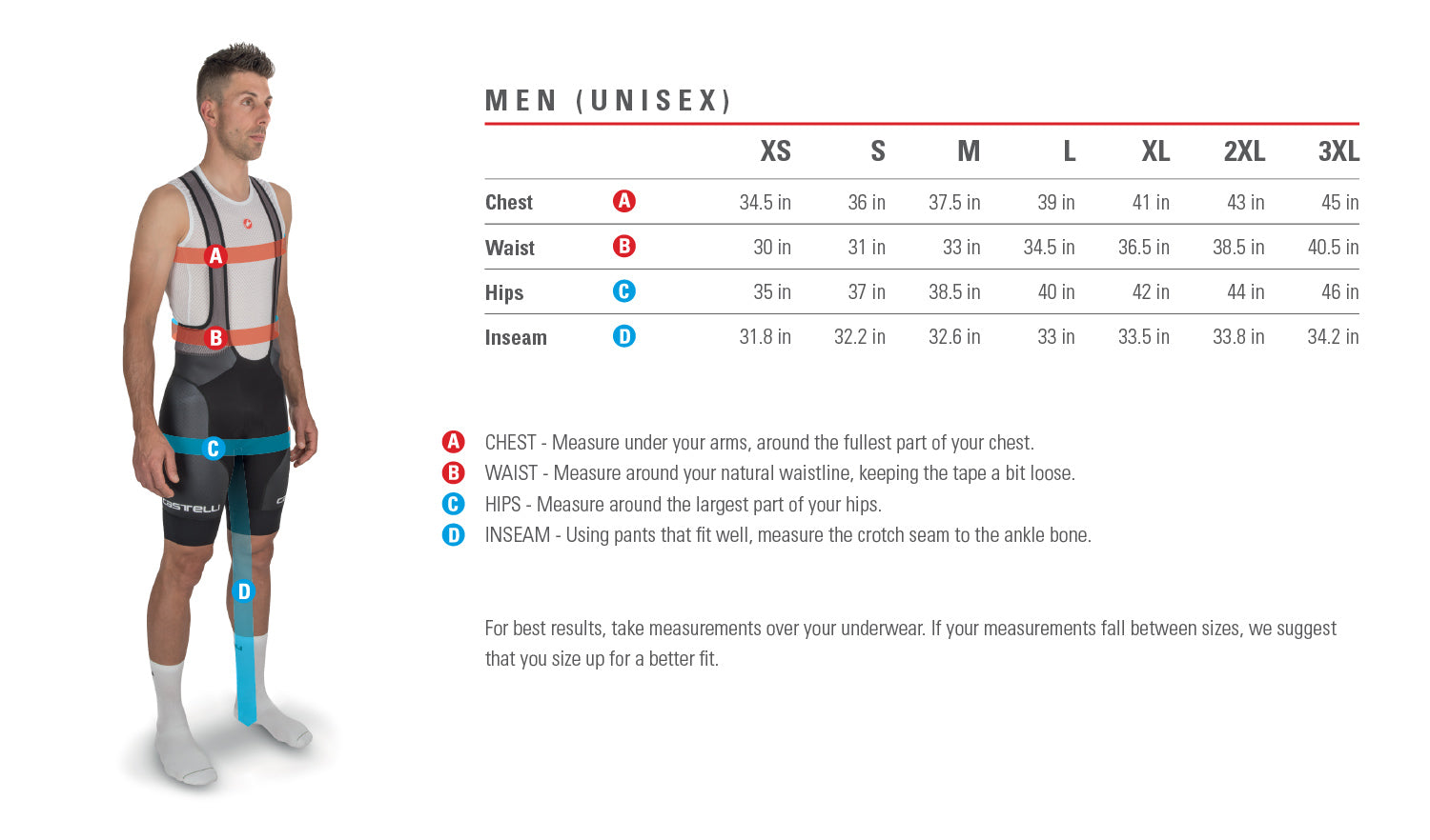 Castelli Size Chart Men Tops and Bottoms