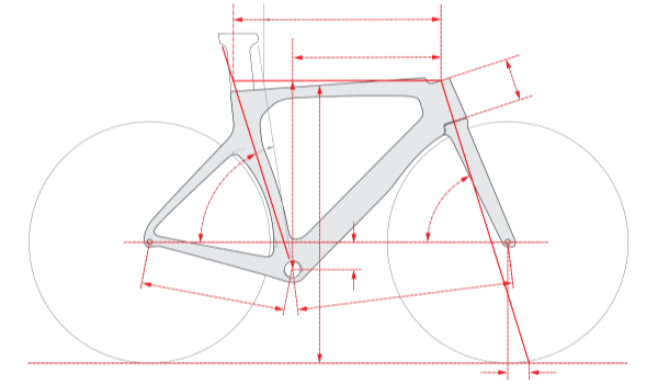 Cervelo-P-Series-Geometry