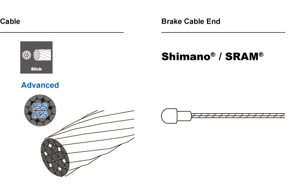 Ciclovation-Cables-Advanced-Performance-Road-Brake-Cable-Set-Shimano-SRAM-Tech-2