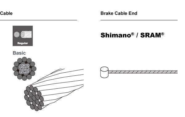 Ciclovation-Cables-Basic-Zinc-Mountain-Brake-Inner-Cable-Shimano-SRAM-100-Pieces-Tech-1