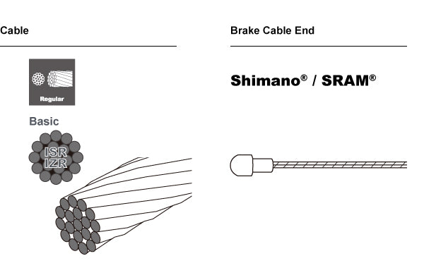 Ciclovation-Cables-Basic-Zinc-Road-Brake-Inner-Cable-for-Shimano-SRAM-100-Pieces-Tech-1