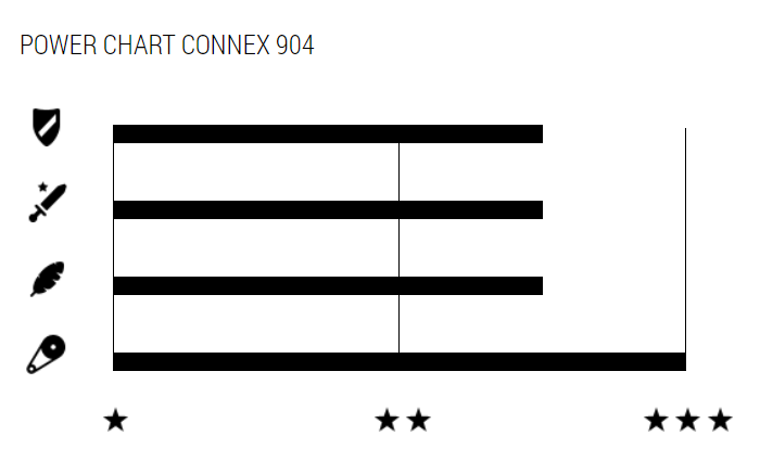 Connex-904-Chain-9-Speed