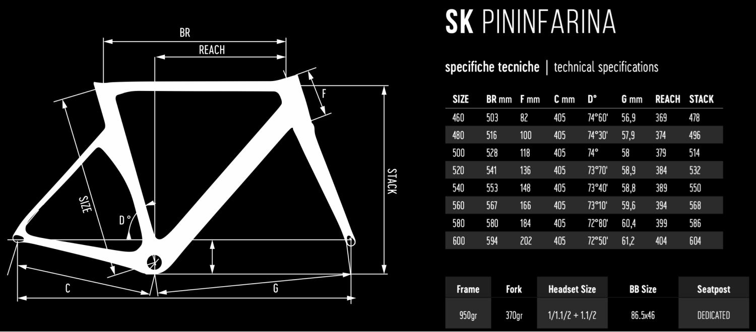 Derosa-Framesets-SK-Pininfarina-Frame-2022-Size-Guide
