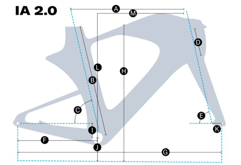 Felt-Triathlon-Race-Bikes-IA-FRD-2.0-Geometry