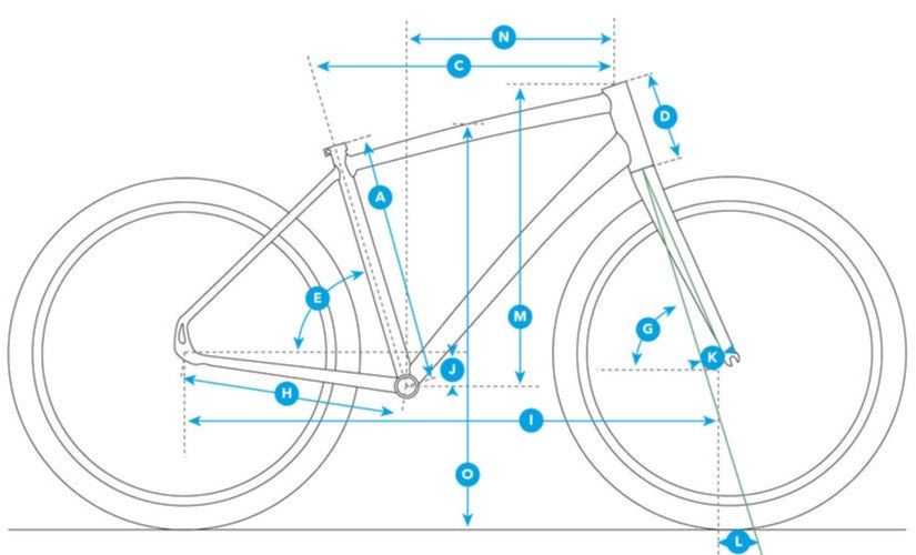 Fuji-Bikes-USA-Hybrid-Bikes-Absolute-1.7-Geometry