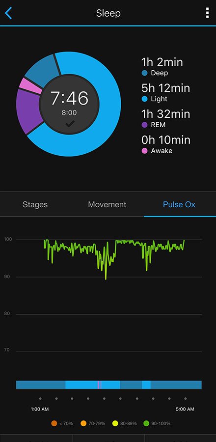 Garmin-Vivosmart-4-1