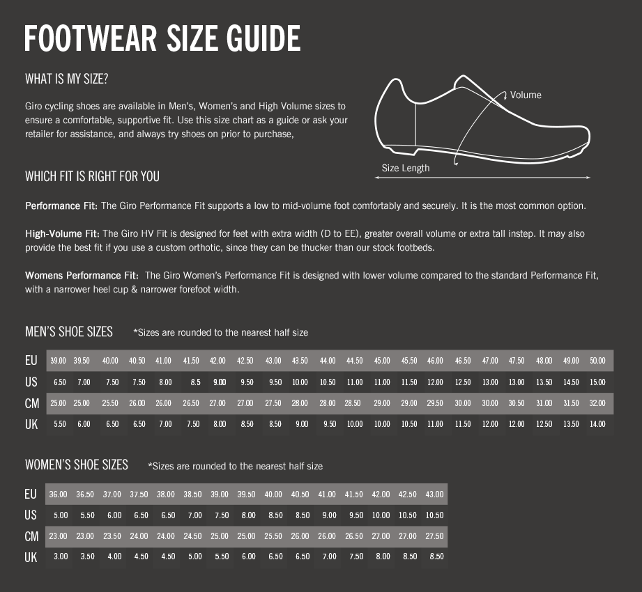 Giro Shoes Size Guide