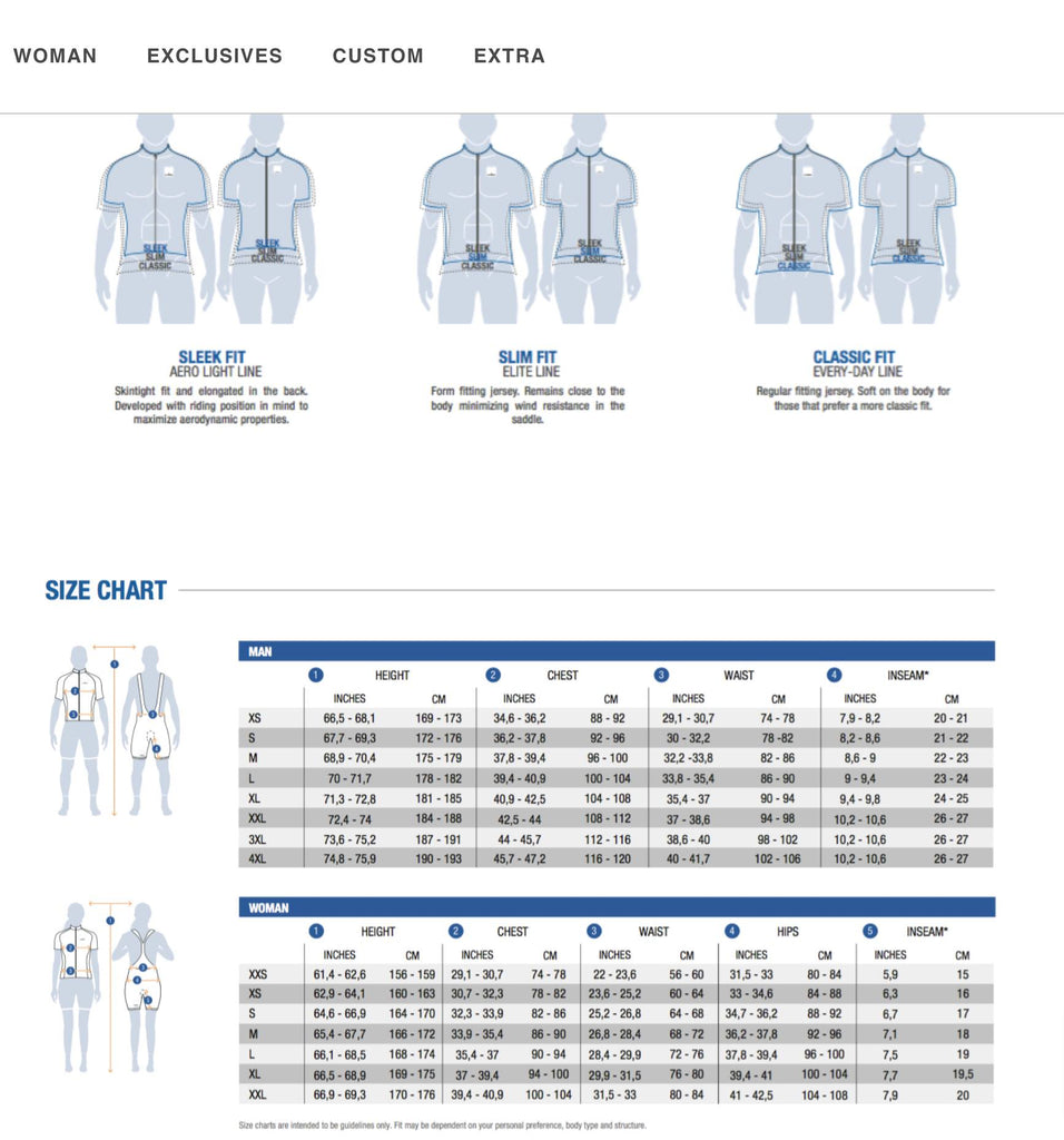 Cycling Jersey Size Guide