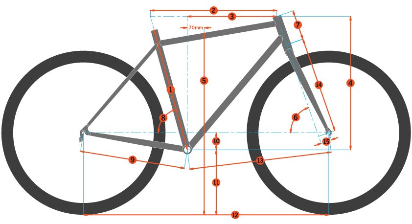 Kona-MTB-Bikes-Geometry