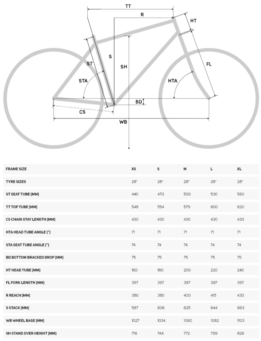 Merida-Framesets-SILEX-400-Frame-Kit-Size-Guide