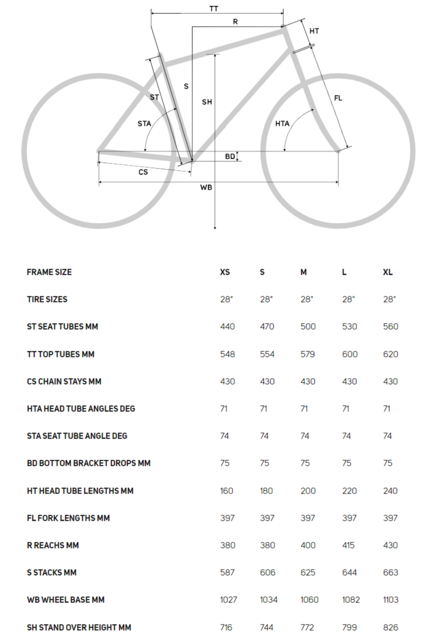 Merida-Gravel-Bikes-Silex-200-Size-Guide