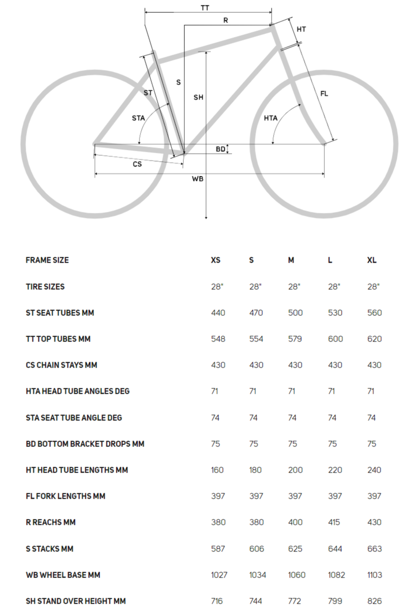 Merida-Gravel-Bikes-Silex-400-Size-Guide