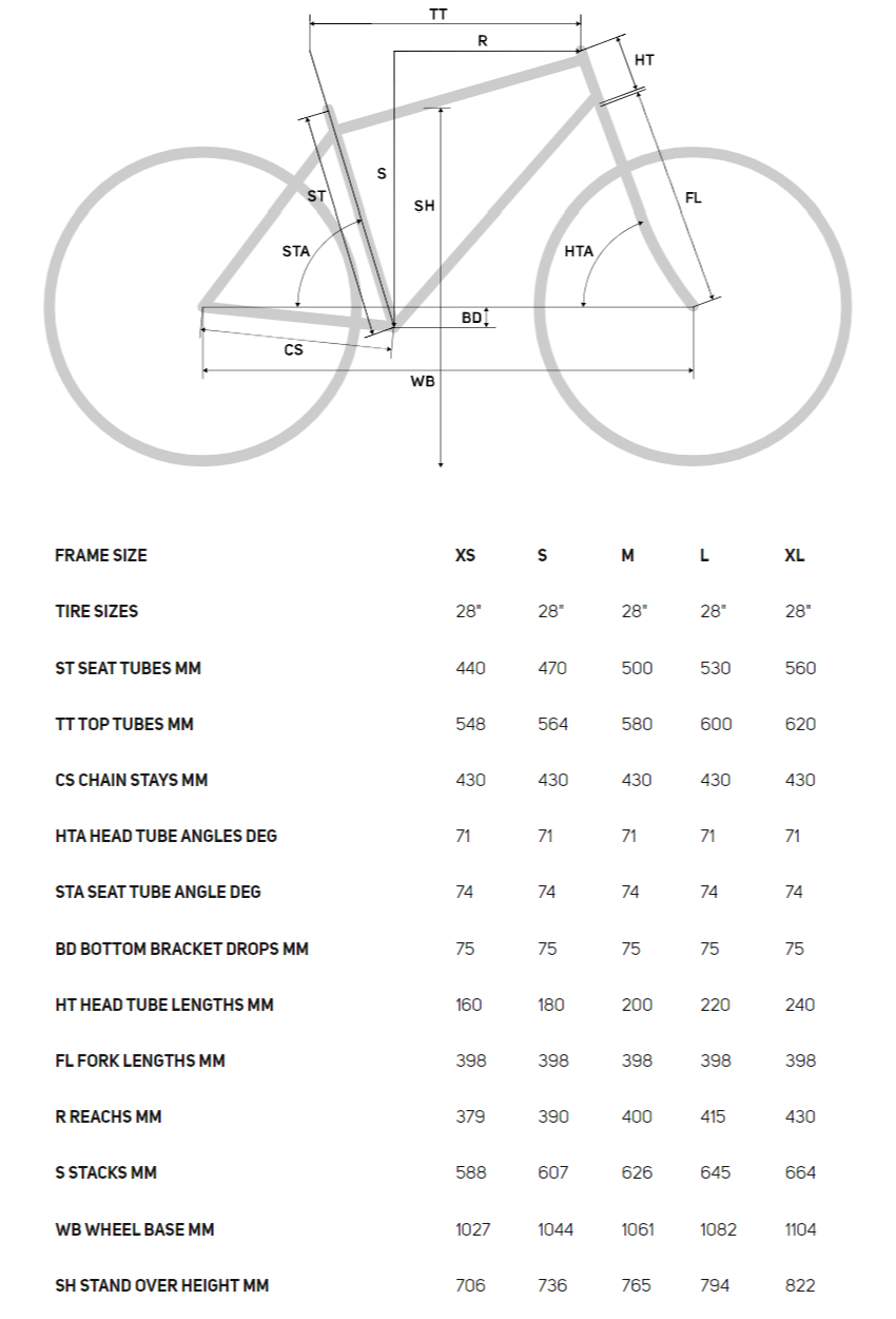 Merida-Gravel-Bikes-Silex-4000-Size-Guide