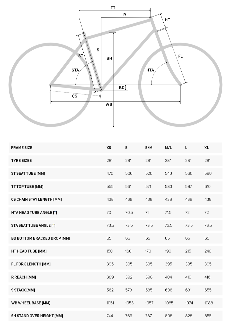 Merida-Hybrid-Bike-Speeder-for-Fast-Commuting-and-Fitness-Rides-Size-Guide