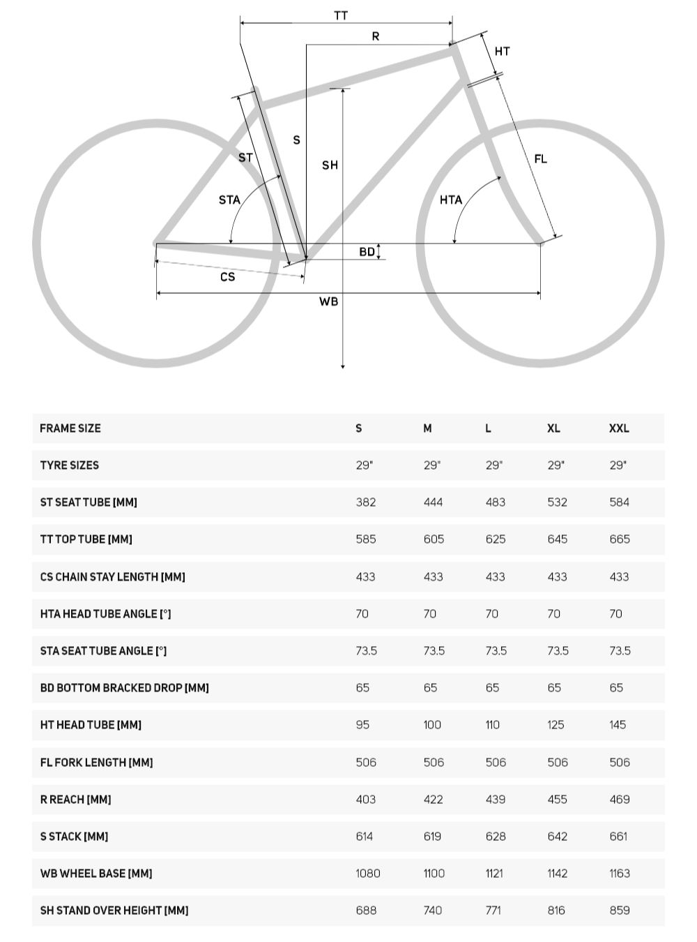 Merida-MTB-Bike-Big-Nine-Limited-Size-Guide