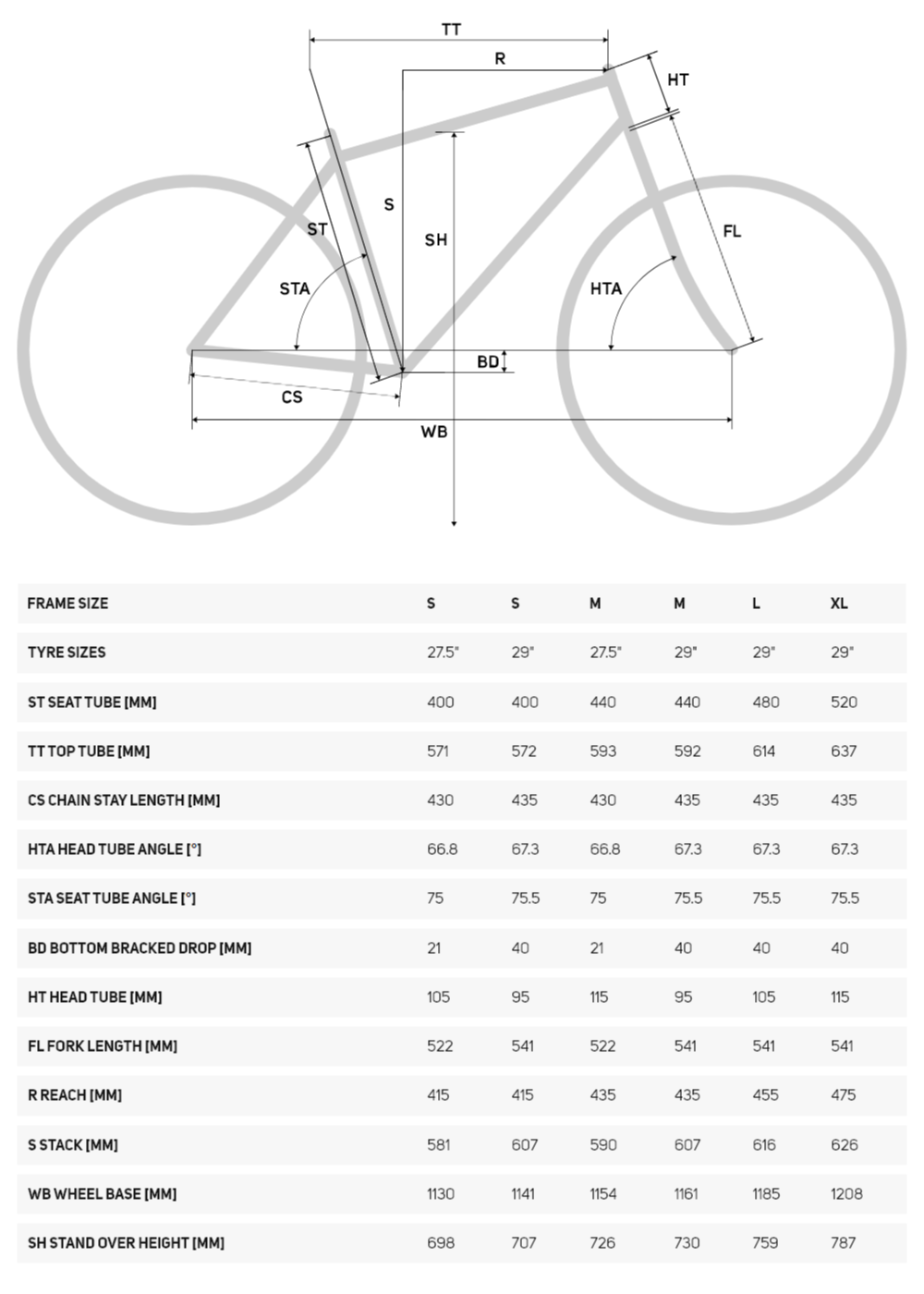 Merida-MTB-Bike-One-Twenty-400-Race-Ready-Meets-Trail-Performance-Size-Guide