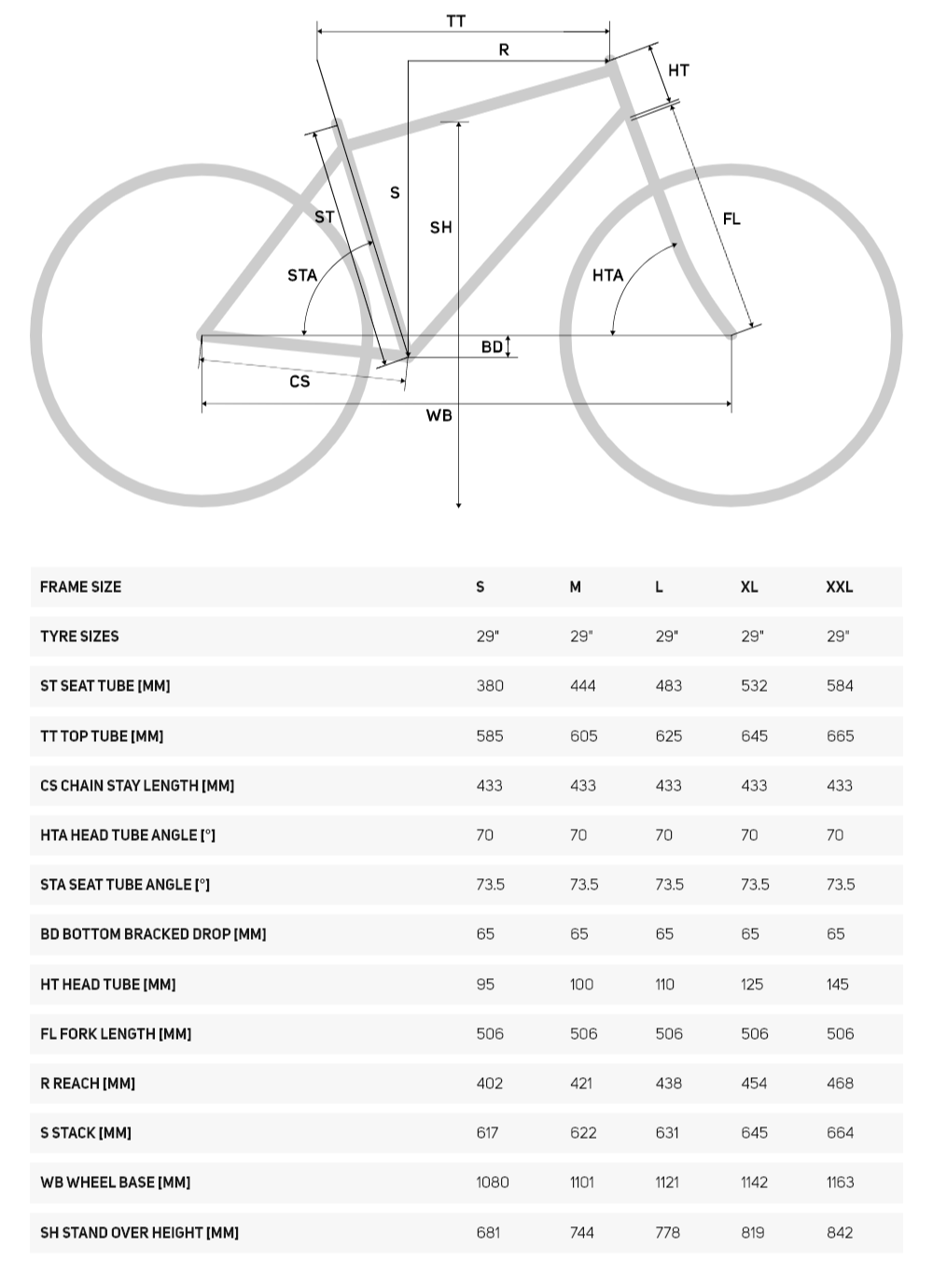 Merida-MTB-Carbon-Bike-Big-Nine-5000-Fast-Reliable-and-Uncompromising-Size-Guide-1