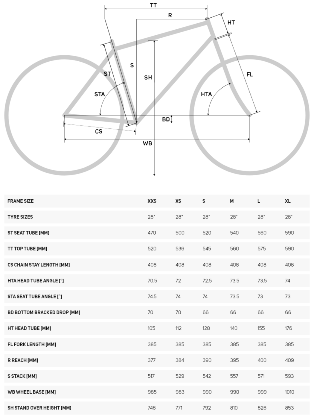 Merida-Road-Race-Aero-Bike-Reacto-Size-Guide