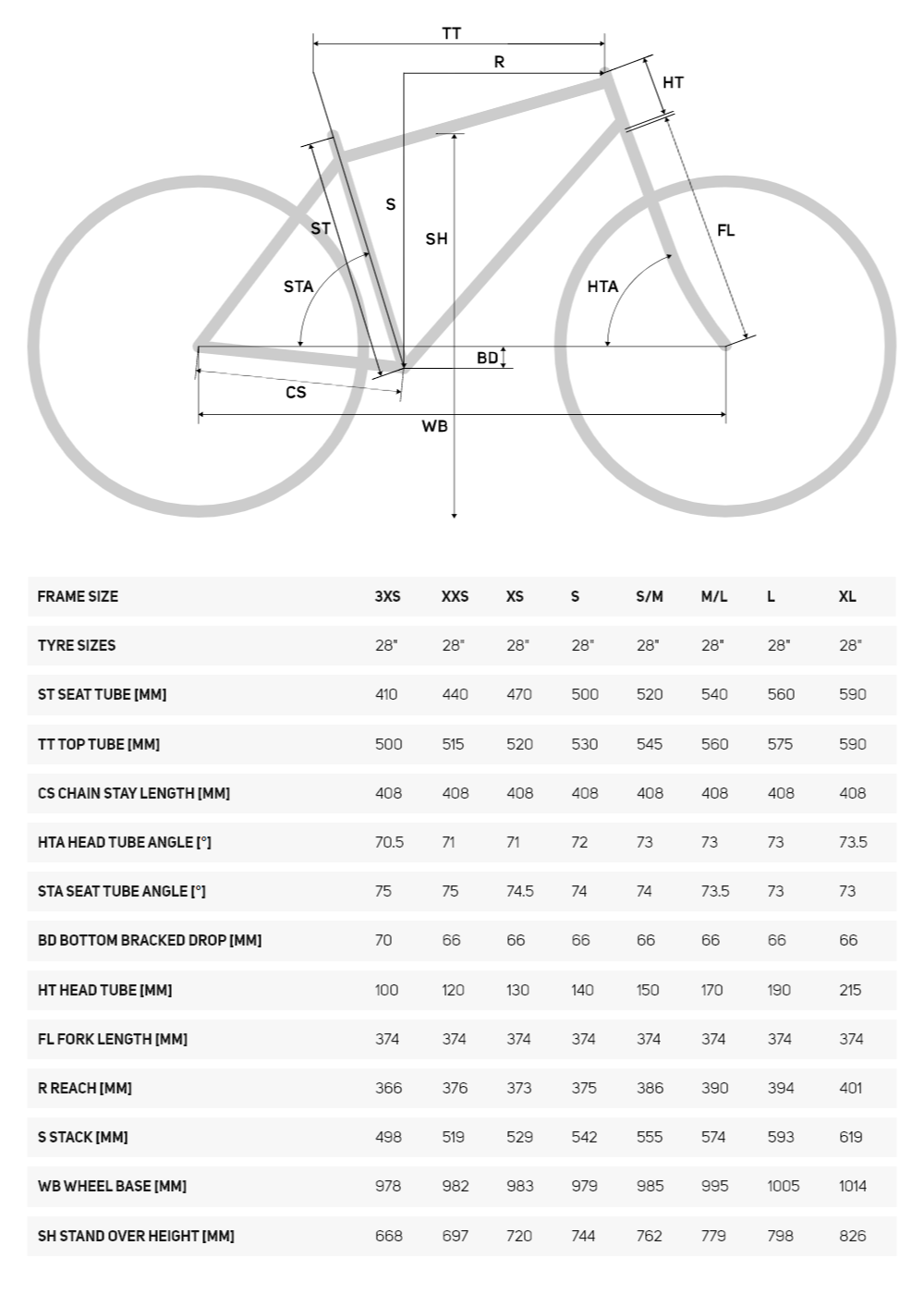 Merida-Road-Race-Bike-Scultura-200-Size-Guide