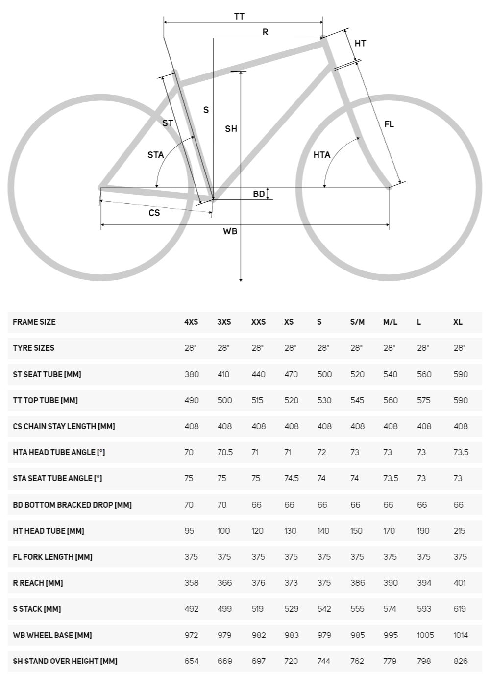 Merida-Road-Race-Bike-Scultura-Rim-100-Size-Guide
