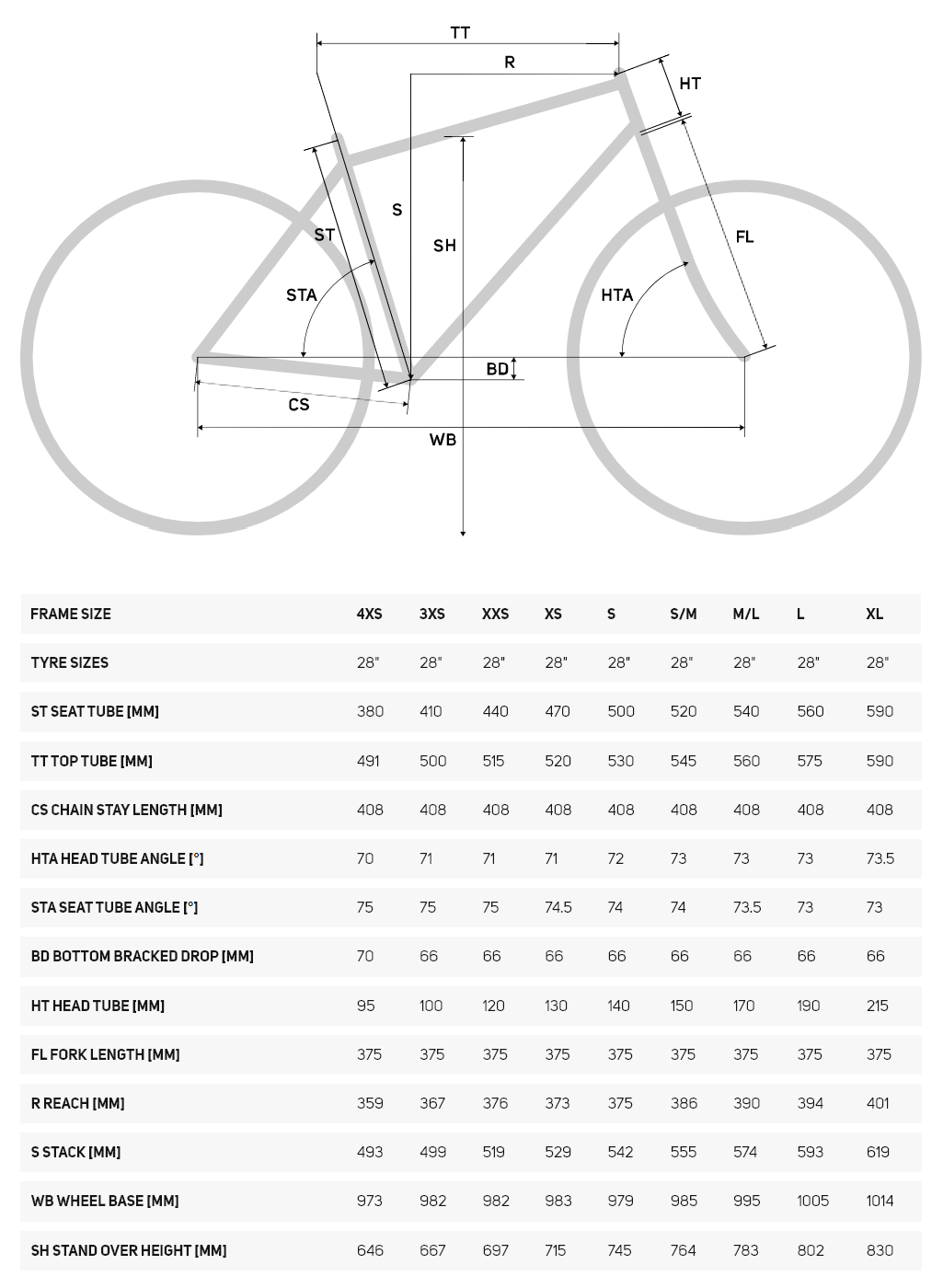 Merida-Road-Race-Bike-Scultura-Size-Guide