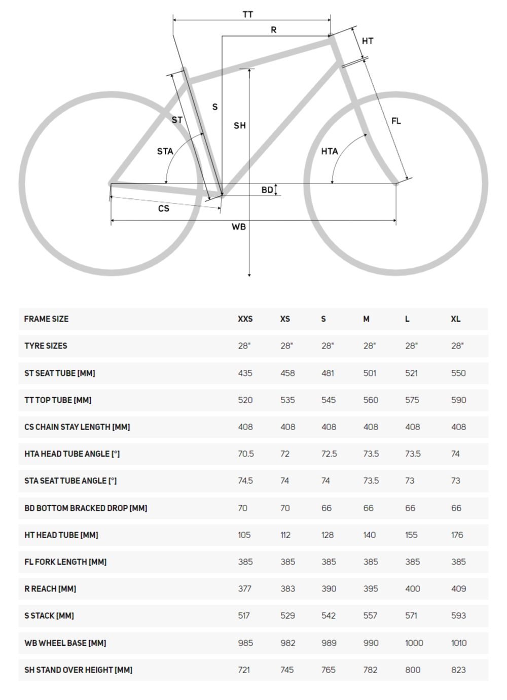 Merida-Road-Race-Bike-Scultura-Size-Guide