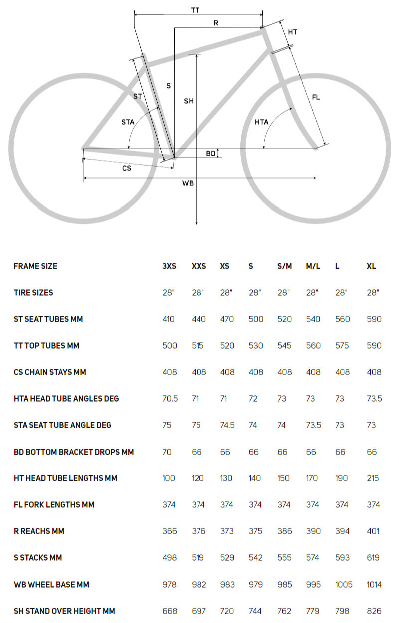 Merida-Road-Race-Bikes-Scultura-Disc-300-Size-Guide