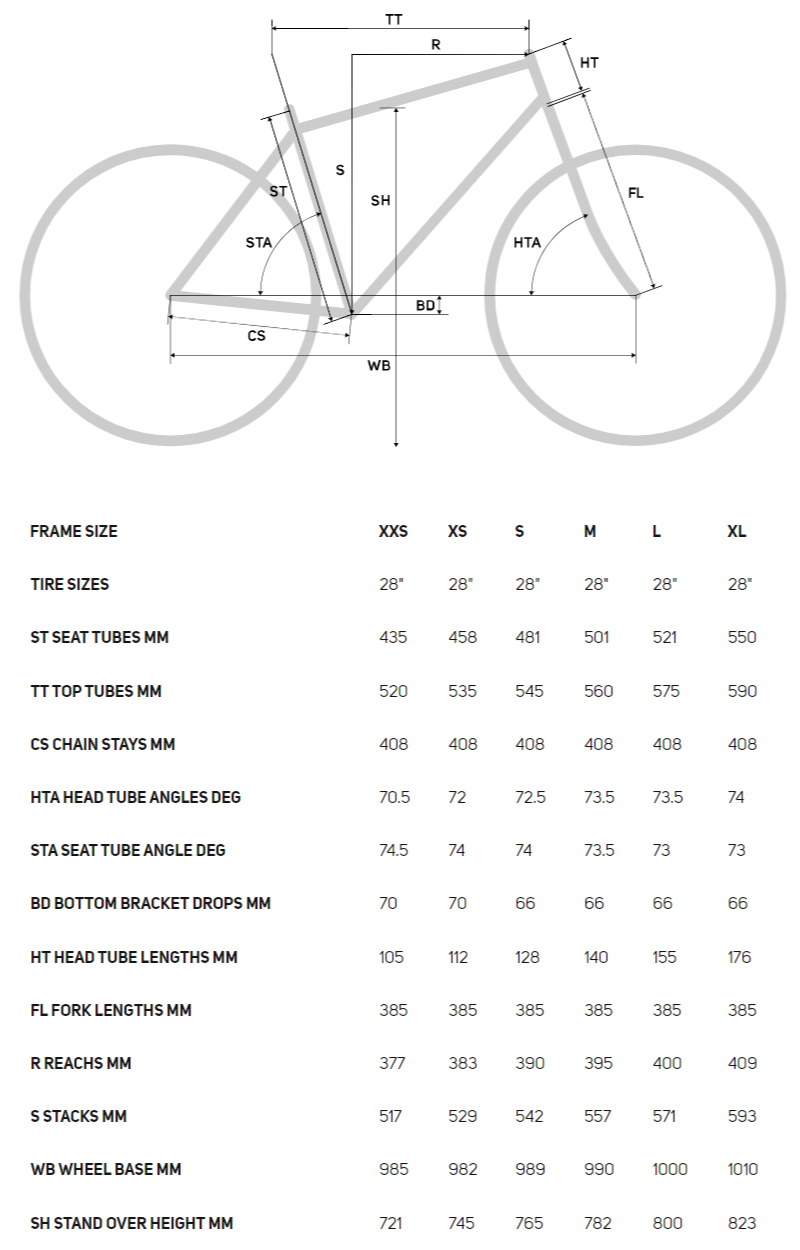 Merida-Road-Race-Bikes-Scultura-Disc-Geometry