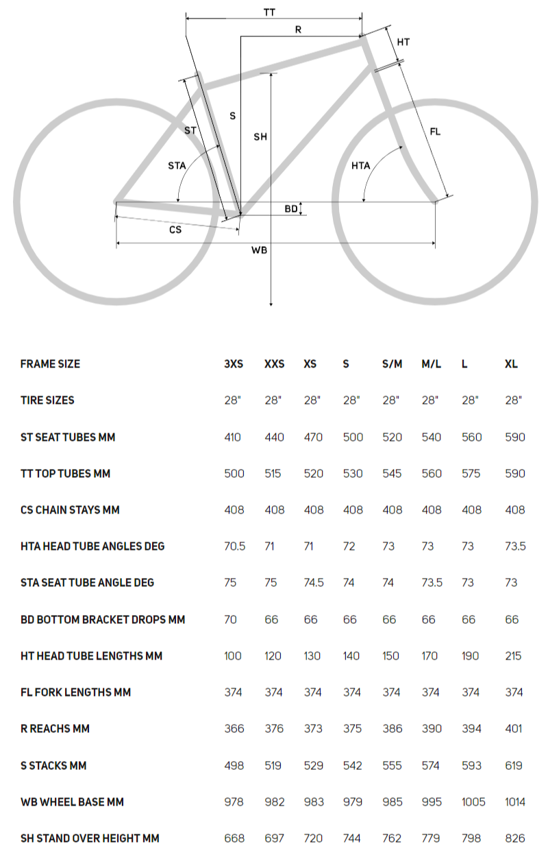 Merida-Road-Race-Bikes-Scultura-Disc-Size-Guide