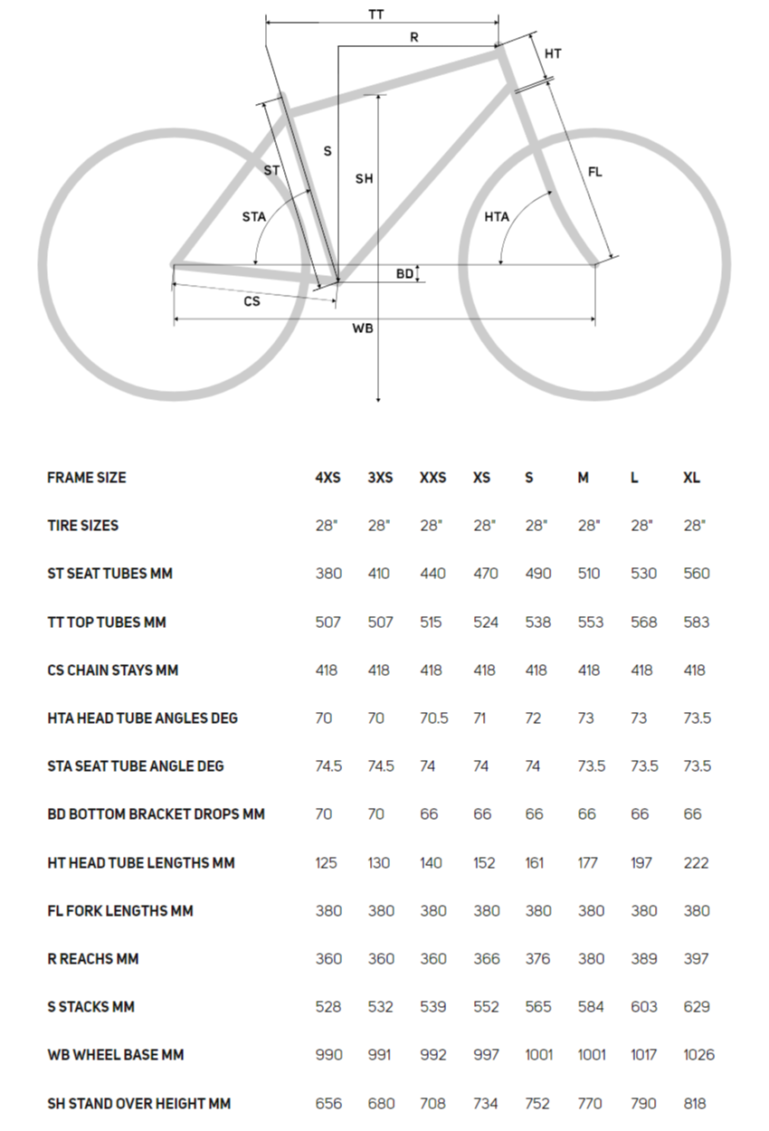 Merida-Road-Race-Bikes-Scultura-Endurance-300-Size-Guide