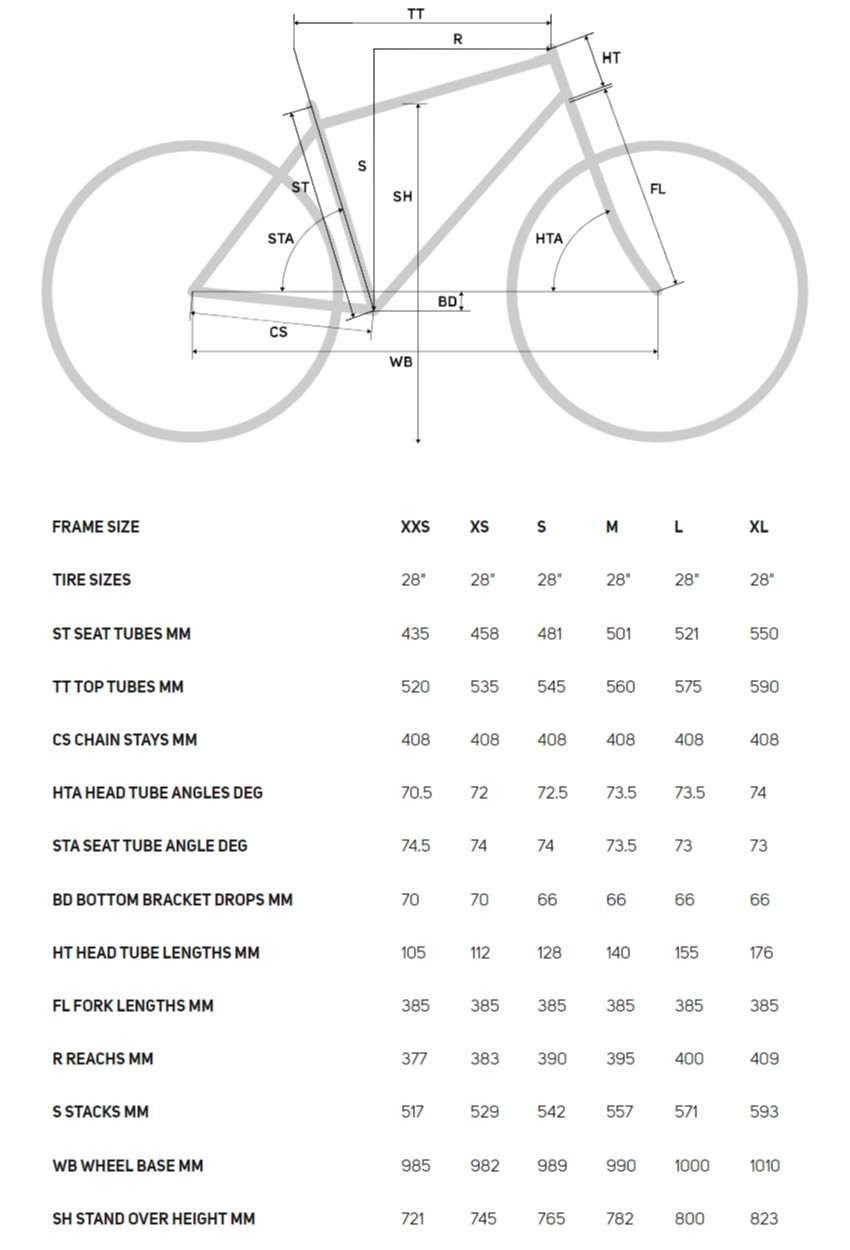 Merida-Road-Race-Bikes-Scultura-Rival-Edition-Size-Guide