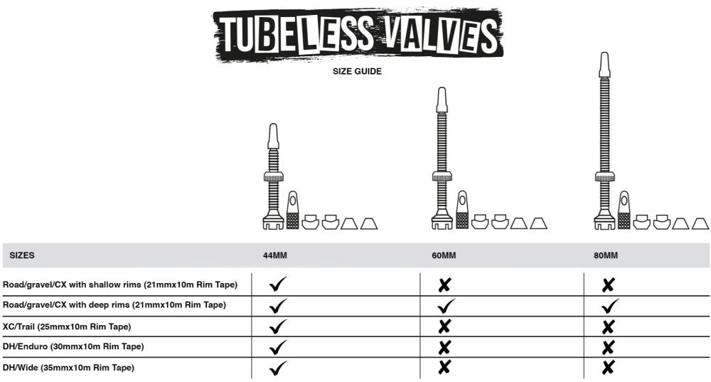 Muc-Off-Bicycle-Tire-Valves-All-New-Tubeless-Valves-Size-Guide